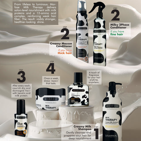 Morfose Milk Therapy Serum, 3.38 Fl oz