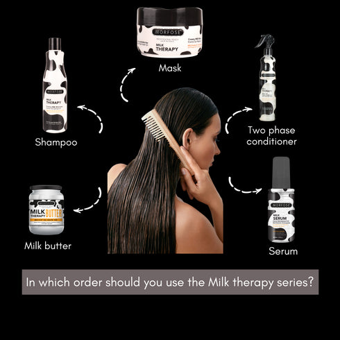 Morfose Milk Therapy Two Phase Leave in Conditioner 🥛