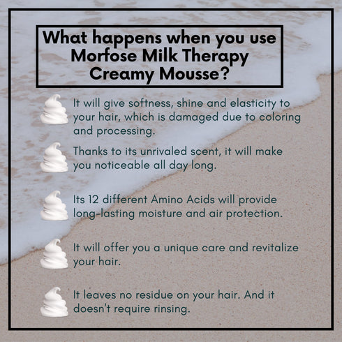 Morfose Milk Therapy Hair Mousse, 6.76 Fl Oz