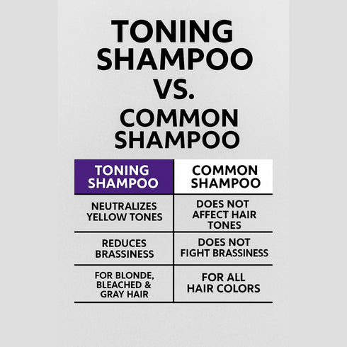 Morfose Ossion Toning Shampoo, 16.9 Fl Oz