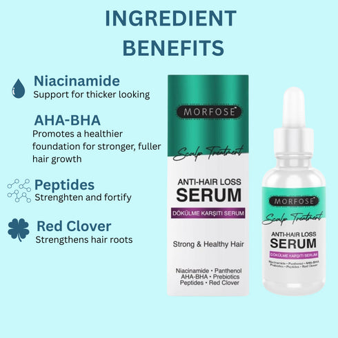 Morfose Scalp Treatment Anti-Hair Loss Serum