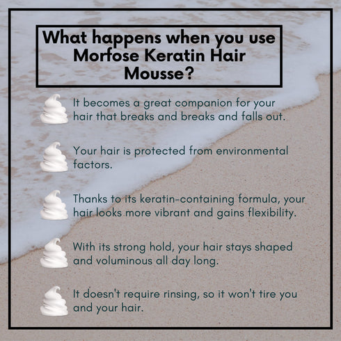 Morfose Hair Mousse Keratin 6.76 Fl oz