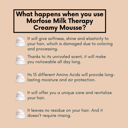 Morfose Milk Therapy Hair Mousse Chocolate, 6.76 Fl Oz