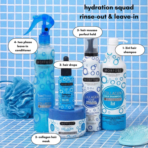 Morfose Collagen Two Phase Leave-In Conditioner, 13.53 Fl oz