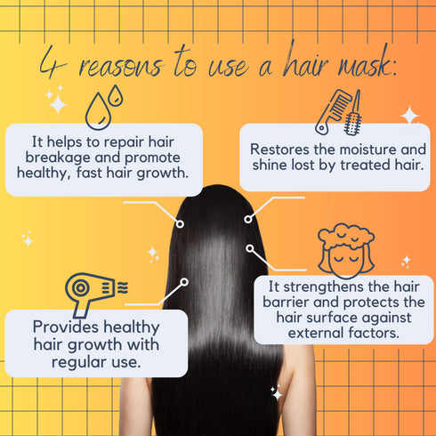 Morfose Professional Biotin Hair Mask