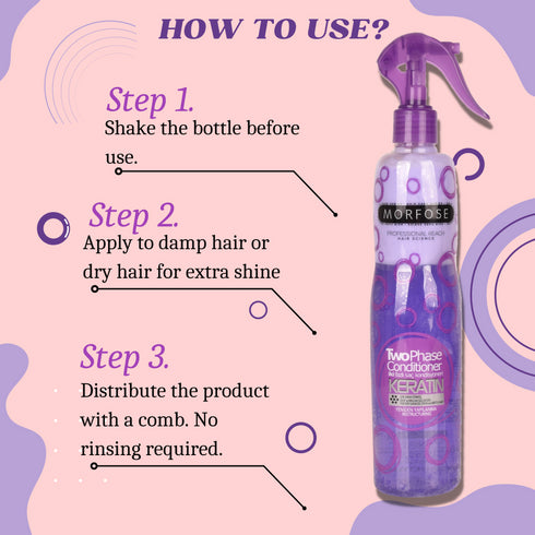 Morfose Keratin Hair Care Set - Leave-In Conditioner, Shampoo, and Hair Mask Trio