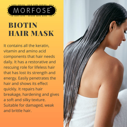 Morfose Biotin Hair Care Set - Leave-In Conditioner and Hair Mask Duo