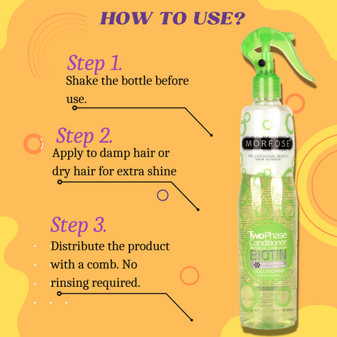 Morfose Biotin Hair Care Set - Leave-In Conditioner and Hair Mask Duo