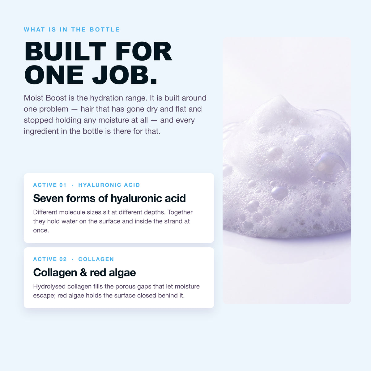 What is in Morfose Metamorfose Moist Boost: hyaluronic acid and collagen