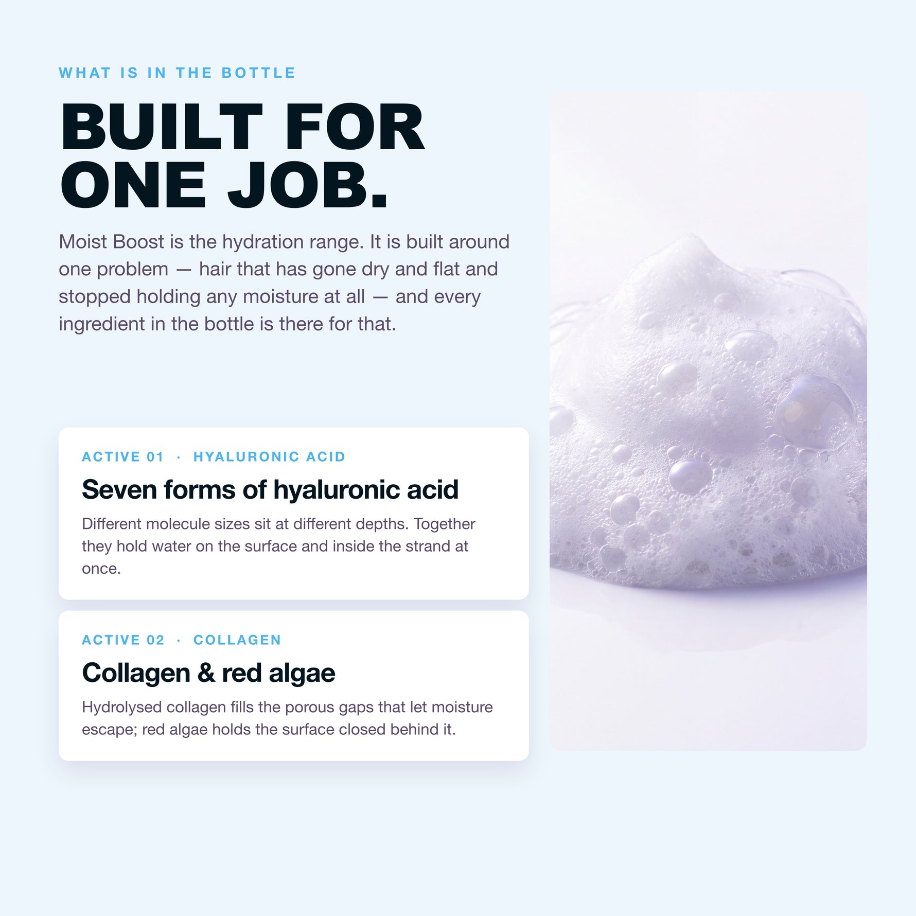 What is in Morfose Metamorfose Moist Boost: hyaluronic acid and collagen