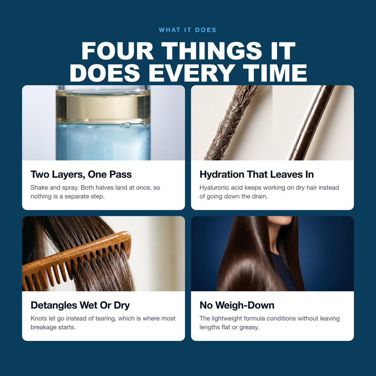 Four things the Morfose Moist Boost Two-Phase Conditioner does every time