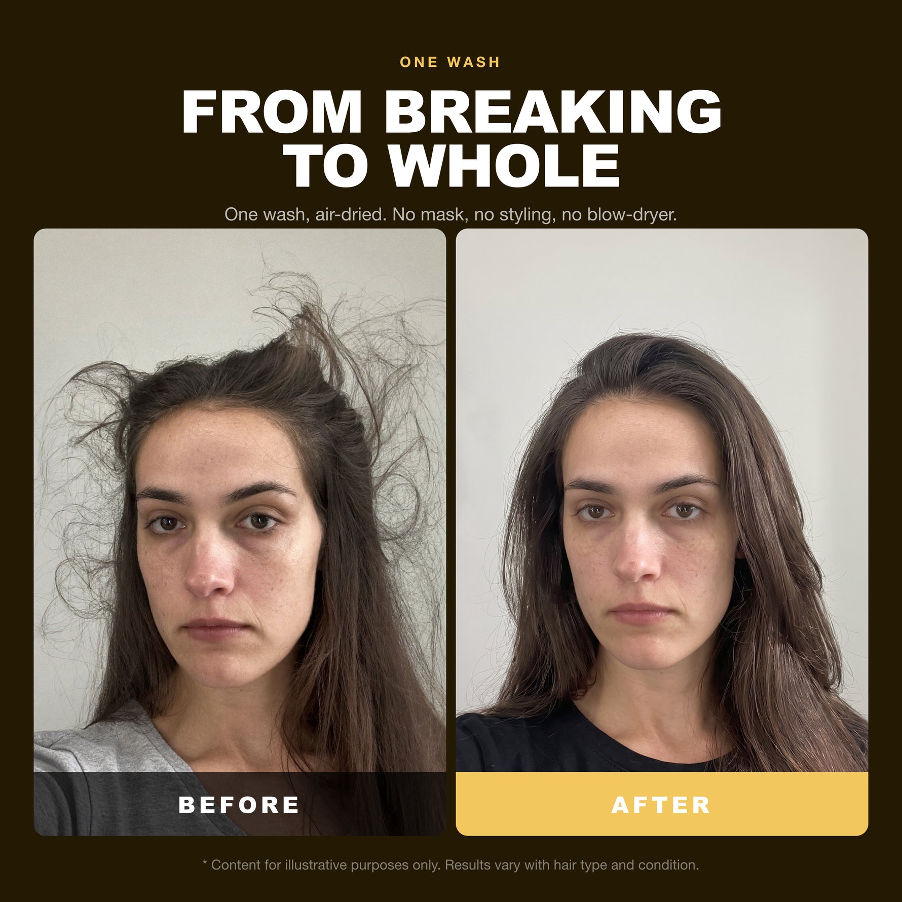 Morfose Bond Care Shampoo before and after, one use, air-dried
