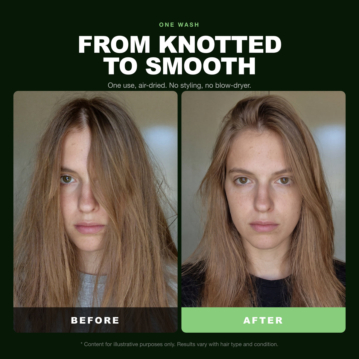 Morfose Pure Detox Two-Phase Conditioner before and after, one use, air-dried