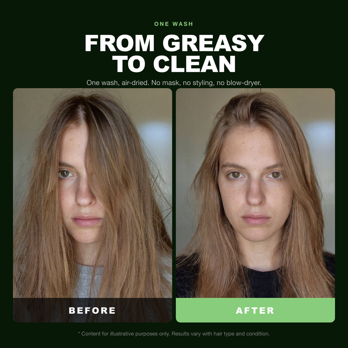 Morfose Pure Detox Shampoo before and after, one use, air-dried