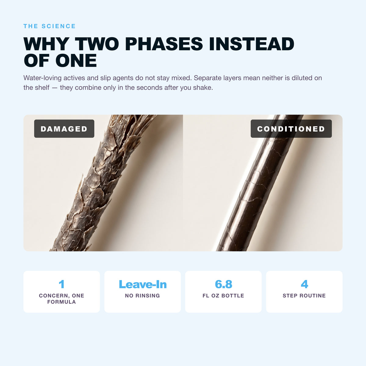 Why dry, lifeless hair happens and what hyaluronic acid does about it
