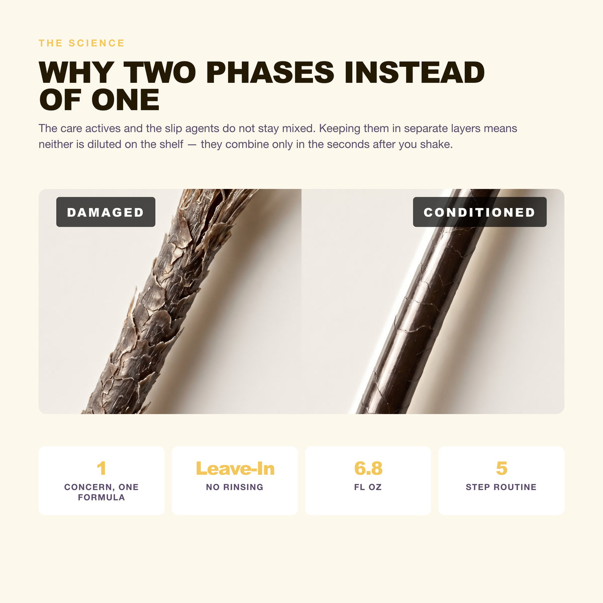 Why damaged, breaking hair happens and what hydrolysed keratin does about it