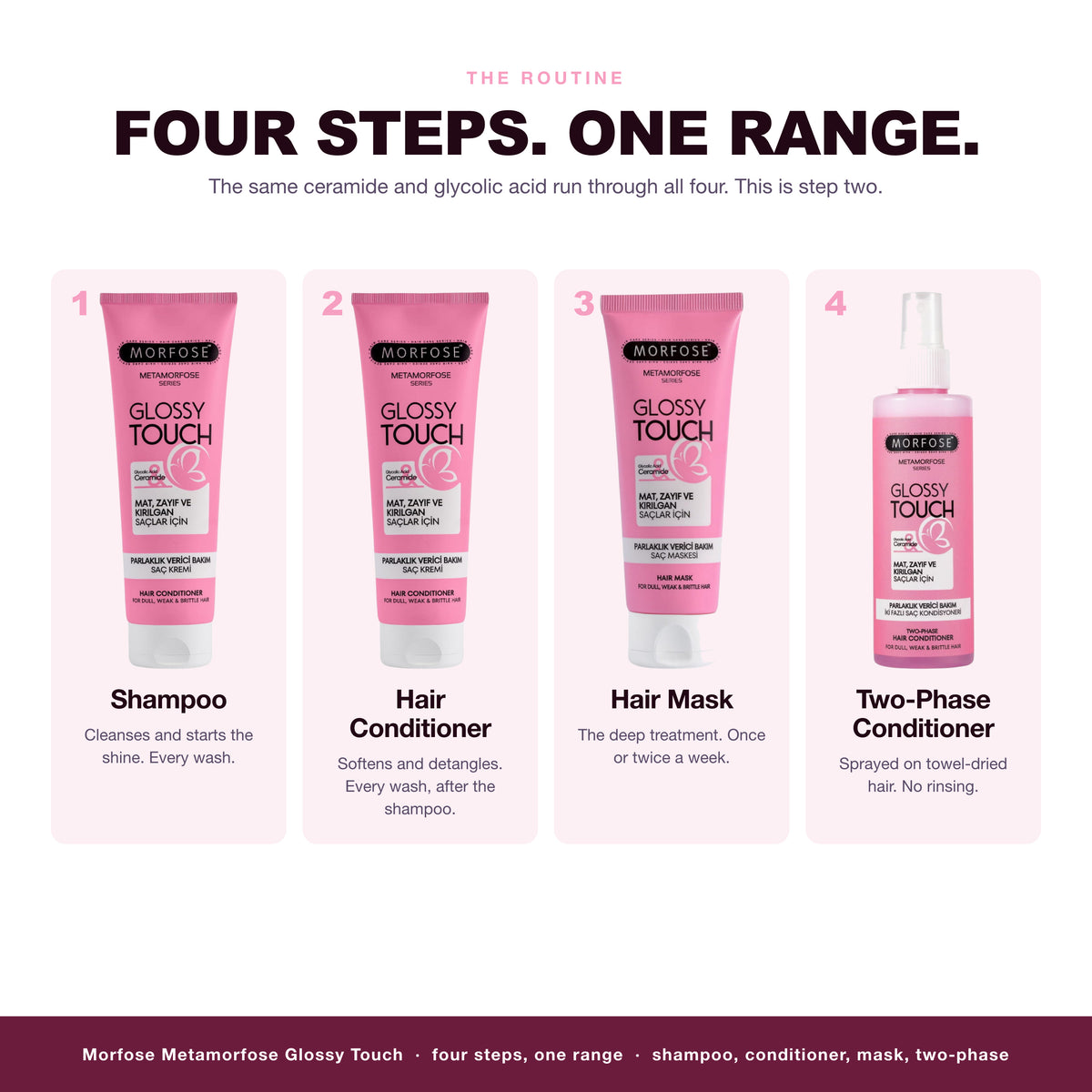 The Morfose Metamorfose Glossy Touch routine, 4 steps
