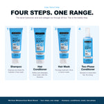 The Morfose Metamorfose Moist Boost routine, 4 steps