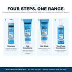 The Morfose Metamorfose Moist Boost routine, 4 steps
