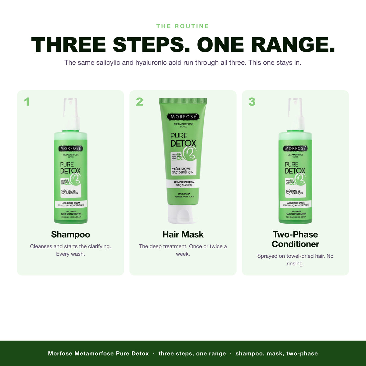 The Morfose Metamorfose Pure Detox routine, 3 steps