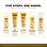 The Morfose Metamorfose Bond Care routine, 5 steps