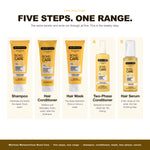 The Morfose Metamorfose Bond Care routine, 5 steps