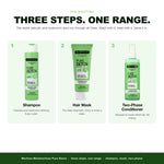 The Morfose Metamorfose Pure Detox routine, 3 steps