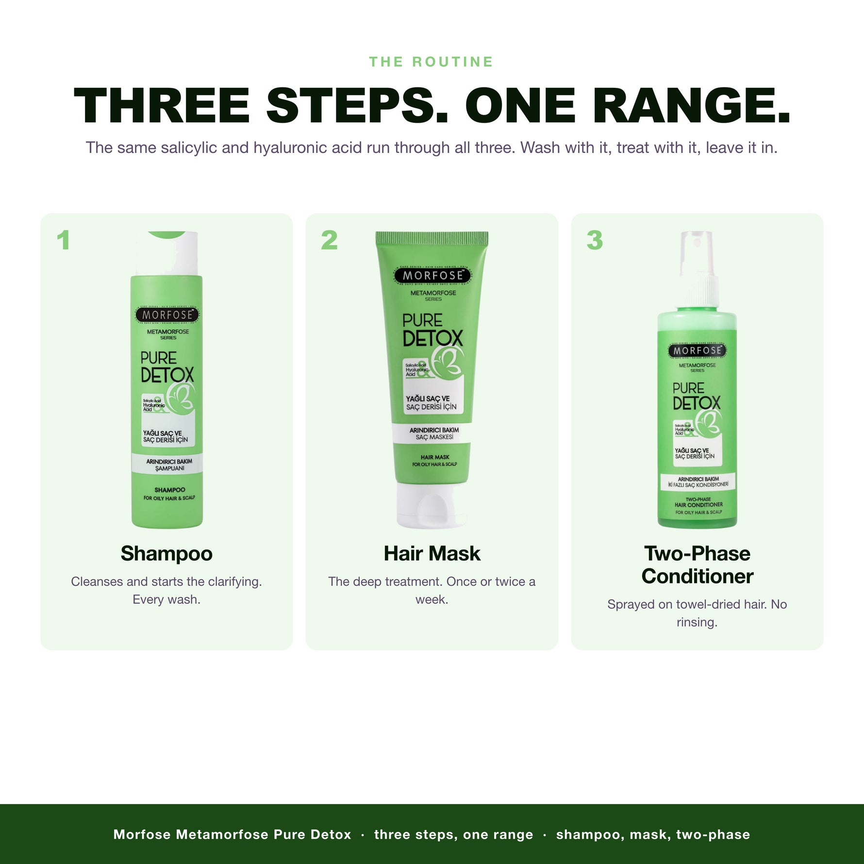The Morfose Metamorfose Pure Detox routine, 3 steps