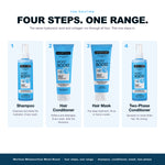The Morfose Metamorfose Moist Boost routine, 4 steps