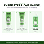 The Morfose Metamorfose Pure Detox routine, 3 steps