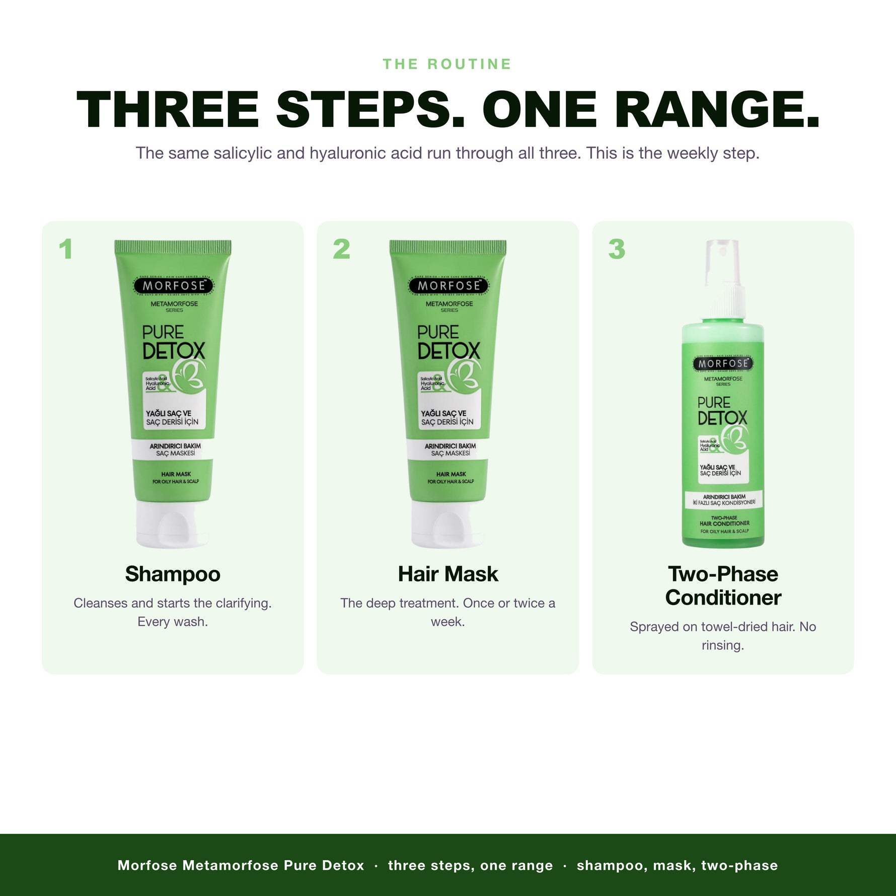 The Morfose Metamorfose Pure Detox routine, 3 steps
