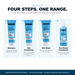 The Morfose Metamorfose Moist Boost routine, 4 steps