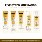 The Morfose Metamorfose Bond Care routine, 5 steps