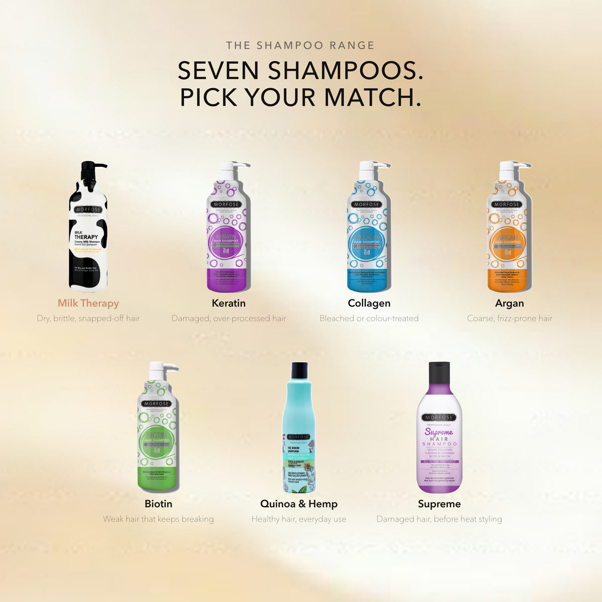 Morfose Milk Therapy range, pick your match by hair type and need