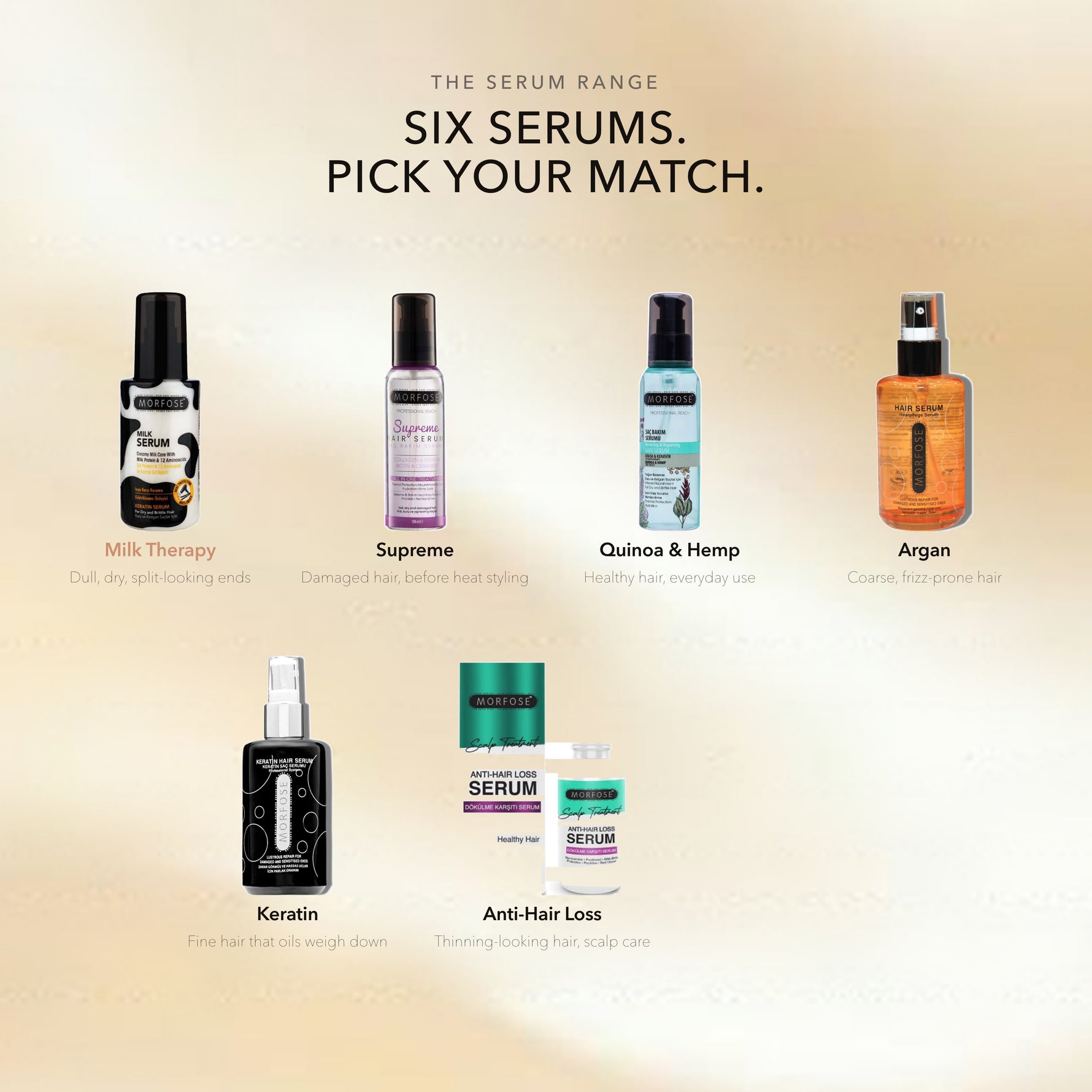 Morfose Milk Therapy range, pick your match by hair type and need