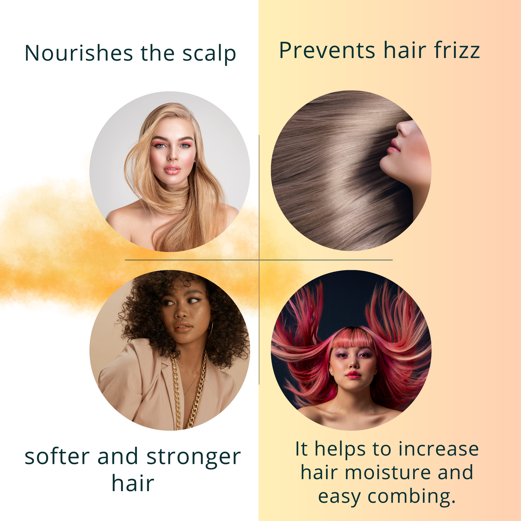Morfose Professional Collagen Creamy Hair Shampoo for Dry, Damaged, or Brittle Strands, 12 Essential Amino Acids and Proteins, Repairs and Protects, fuller, healthier, softer look, Eliminates Dryness, Damage, and Split Ends, 1000 ml - themorfose