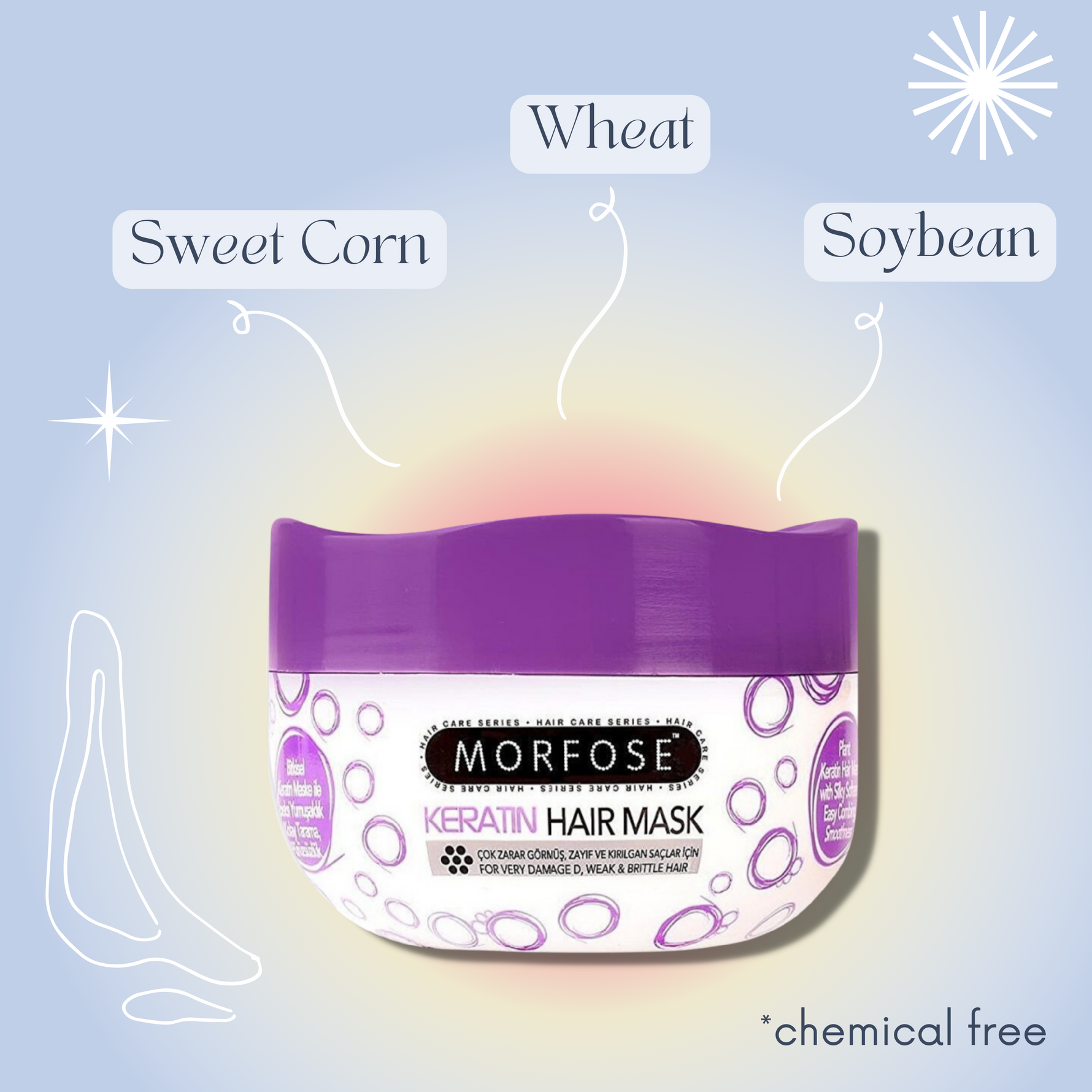 Morfose Keratin Hair Mask, Hair Mask for Dry Damaged Hair and Growth, Deep Conditioner for Dry Damaged Hair, Deep Conditioner, Hair Treatment for Dry Damaged Hair, Hair Moisturizer, 16.9fl oz - themorfose