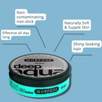 Morfose Deep Aqua Hair Wax with Shiny and Strong Hold, All Day Long, Hair Wax for Women and Men, Edge Wax, Gel Wax, Manage Flyaways, and Curls, Barra de Cera para el Cabello, 5.92 fl. oz. - themorfose