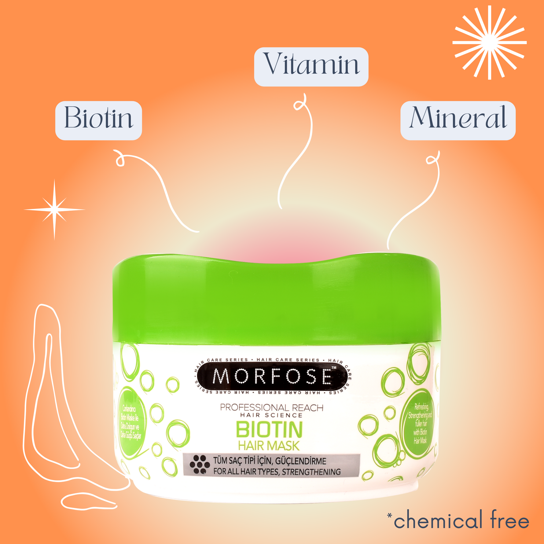 Morfose Professional Biotin Hair Mask for Thinning, Weak, or Brittle Hair, Restores Volume, Strength, and Shine, Helps Prevent Hair Loss, Infused with Nourishing Vitamins and Minerals, 16.91 Fl Oz - themorfose