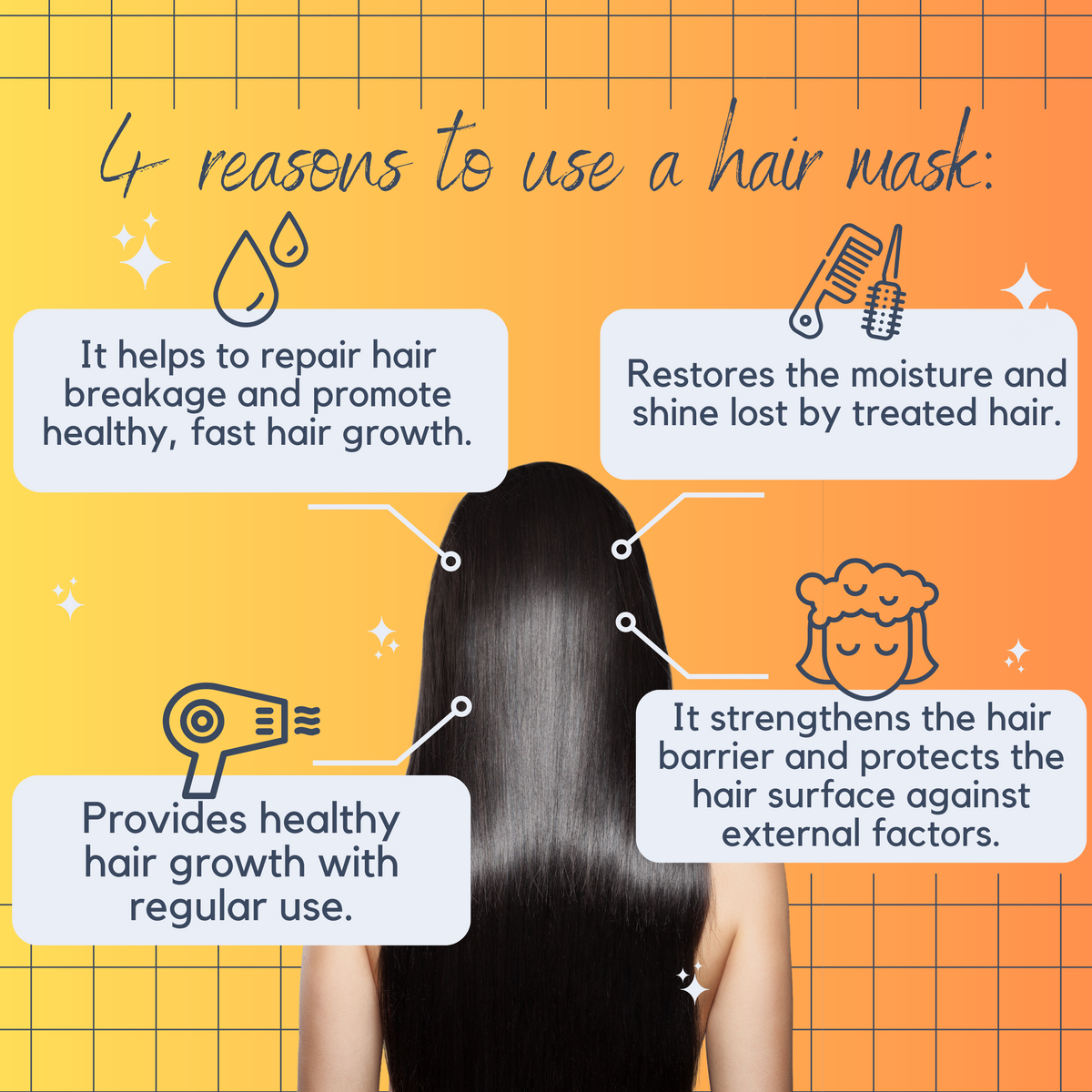 Morfose Professional Biotin Hair Mask for Thinning, Weak, or Brittle Hair, Restores Volume, Strength, and Shine, Helps Prevent Hair Loss, Infused with Nourishing Vitamins and Minerals, 16.91 Fl Oz - themorfose