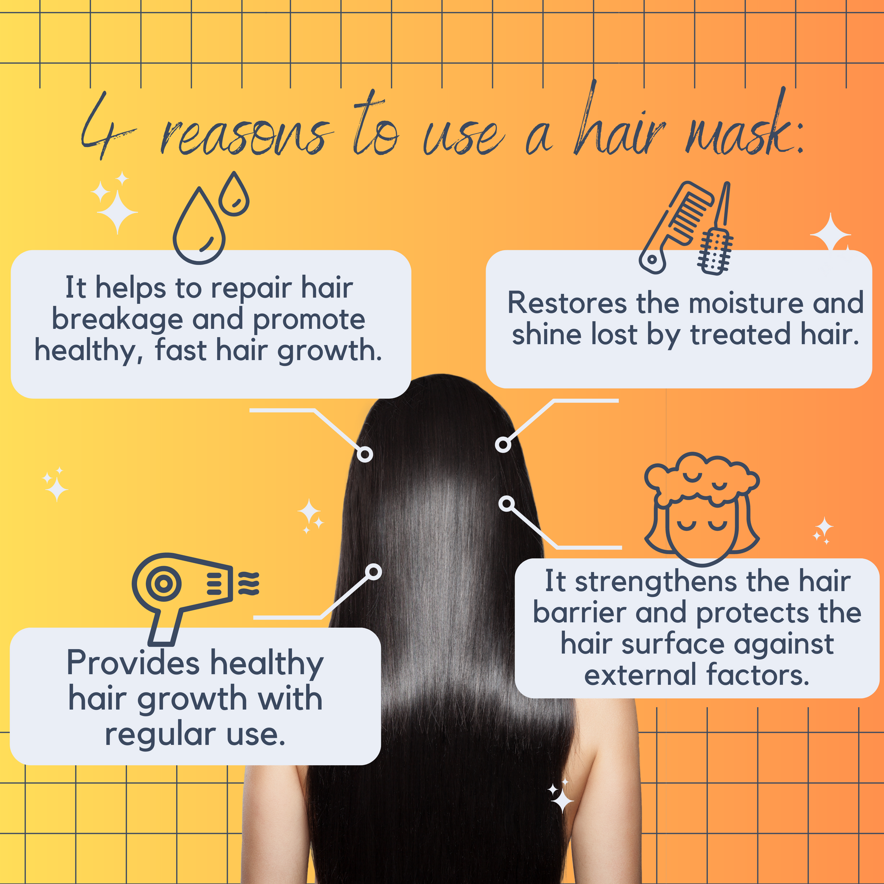 Morfose Professional Biotin Hair Mask for Thinning, Weak, or Brittle Hair, Restores Volume, Strength, and Shine, Helps Prevent Hair Loss, Infused with Nourishing Vitamins and Minerals, 16.91 Fl Oz - themorfose