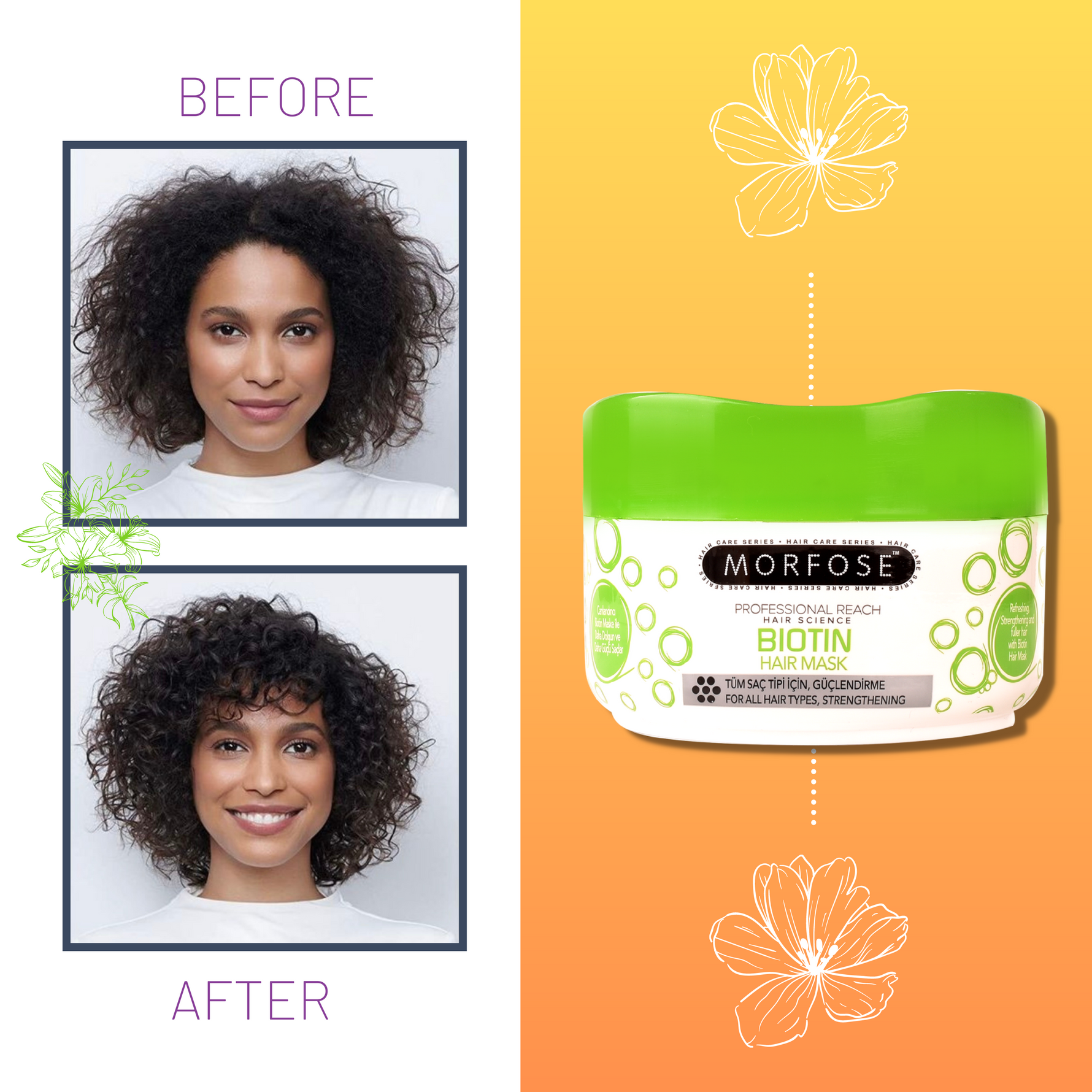 Morfose Professional Biotin Hair Mask for Thinning, Weak, or Brittle Hair, Restores Volume, Strength, and Shine, Helps Prevent Hair Loss, Infused with Nourishing Vitamins and Minerals, 16.91 Fl Oz - themorfose