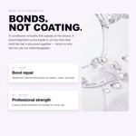 Morfose Styling Bond Treatment: bond repair and professional strength