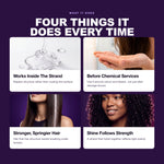 Morfose Styling Bond Treatment benefits: Works Inside The Strand, Before Chemical Services