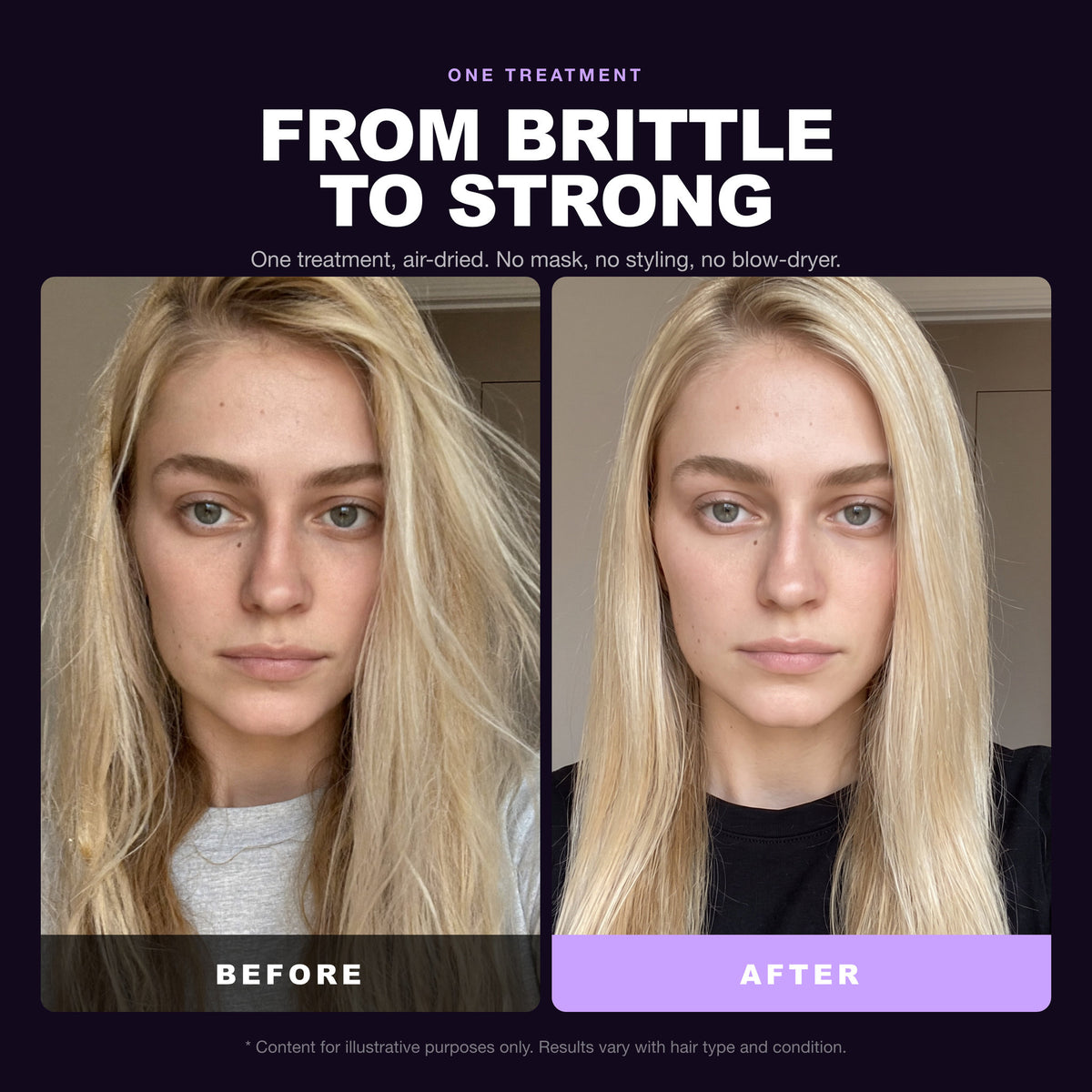 Morfose 10 Bond Plex before and after: hair before styling and the finished look