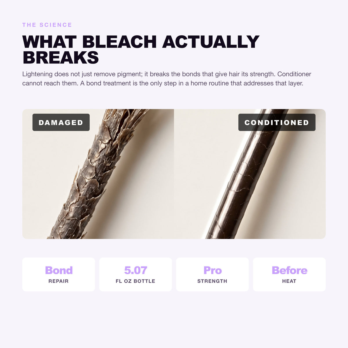 Morfose Styling Bond Treatment: what bleach actually breaks