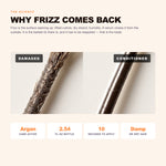Morfose Oils and Serums Anti-Frizz Serum: why frizz comes back