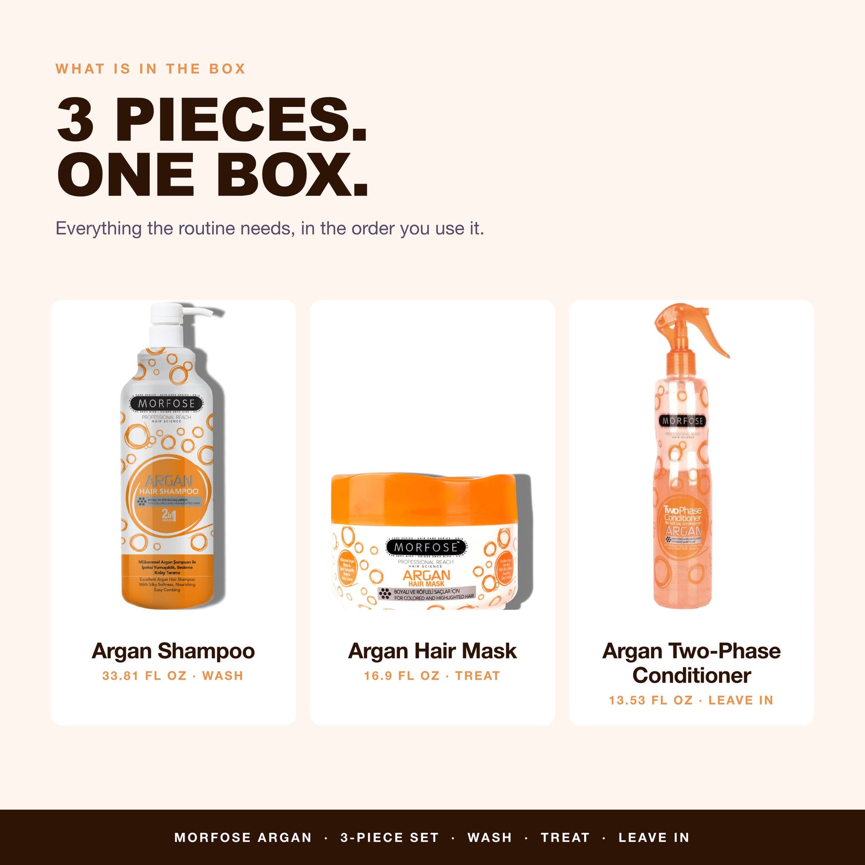 What is in the Morfose Argan set: Argan Shampoo, Argan Hair Mask, Argan Two-Phase Conditioner