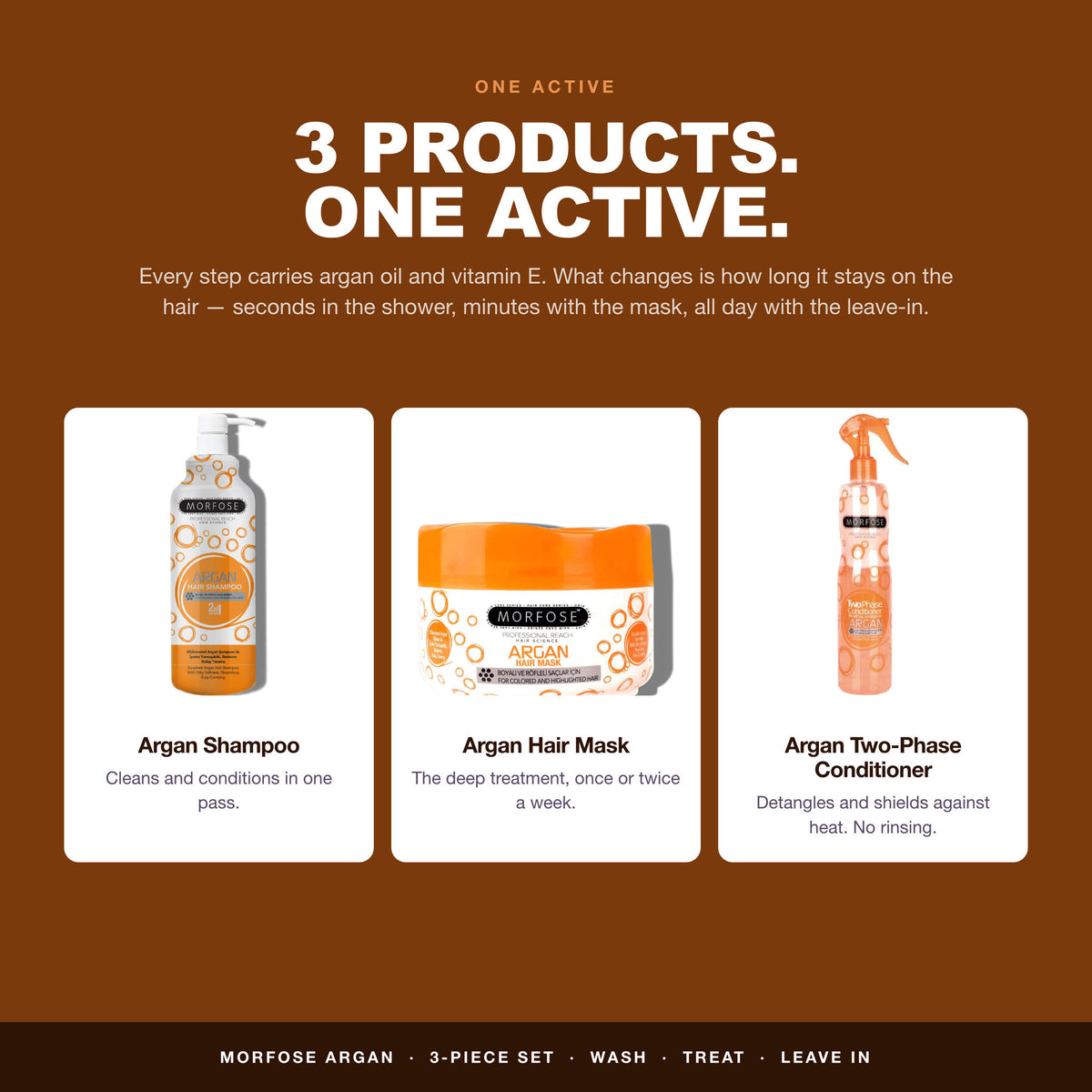All 3 products in the Morfose Argan set carry argan oil and vitamin E