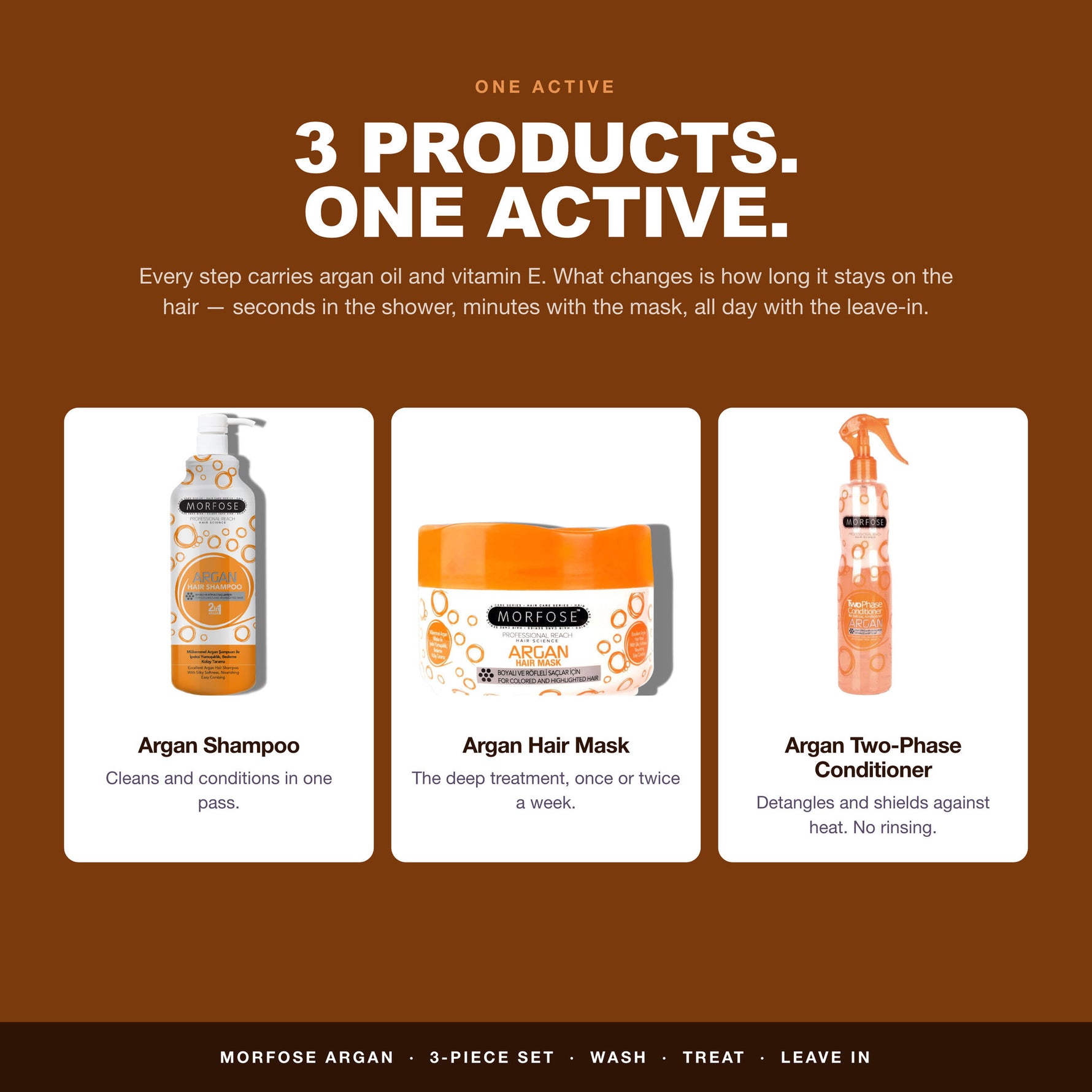 All 3 products in the Morfose Argan set carry argan oil and vitamin E